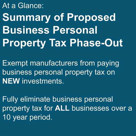 city of frederick property tax.